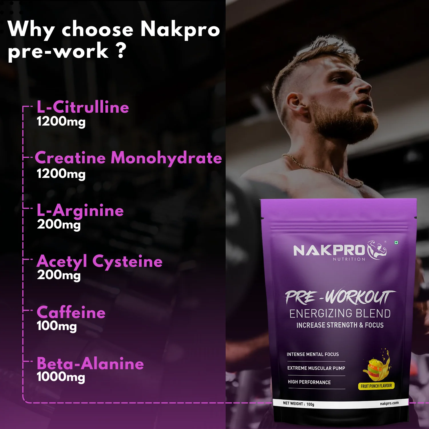 Pre-Workout Supplement - Image 20