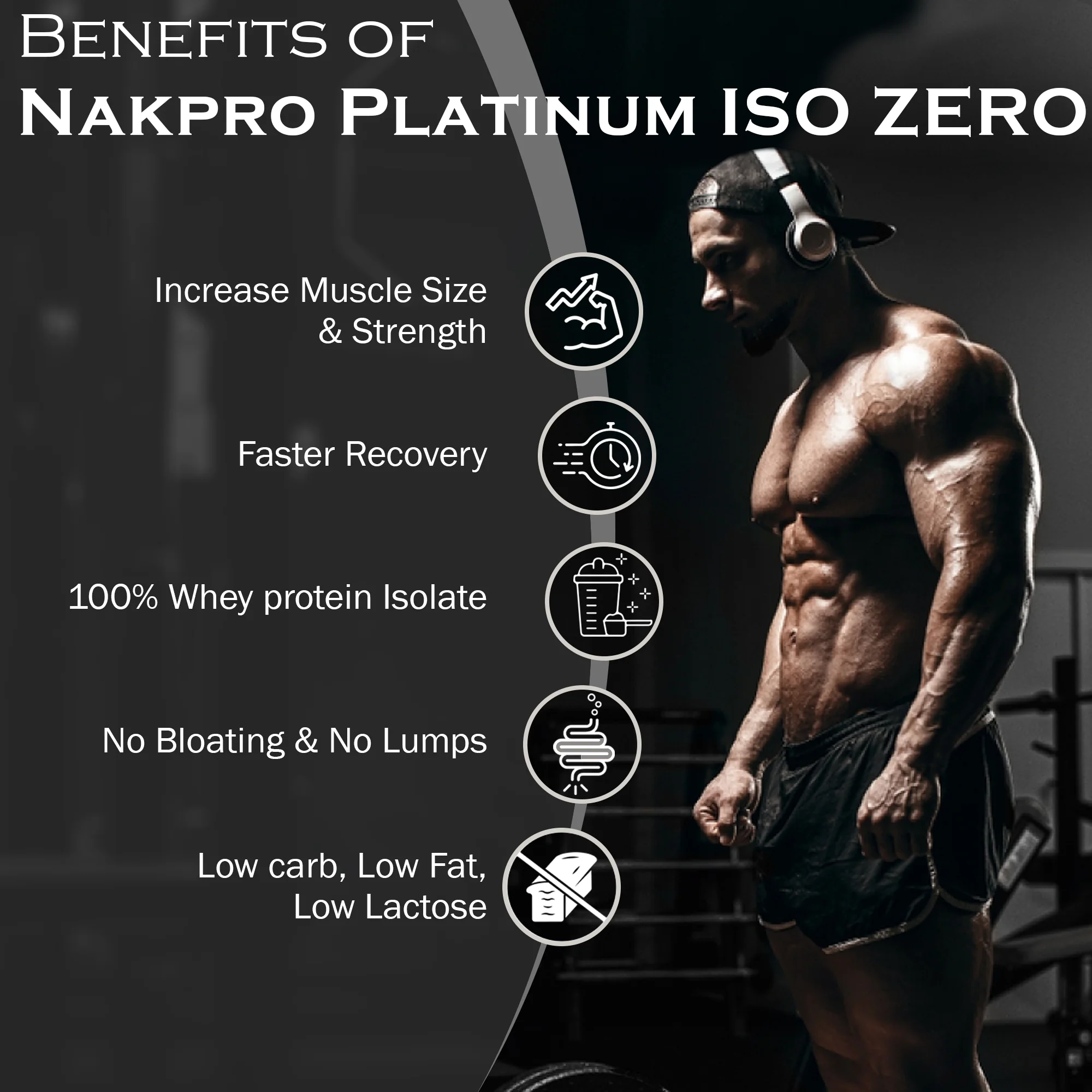 Platinum ISO Zero Whey Protein Isolate - Image 20